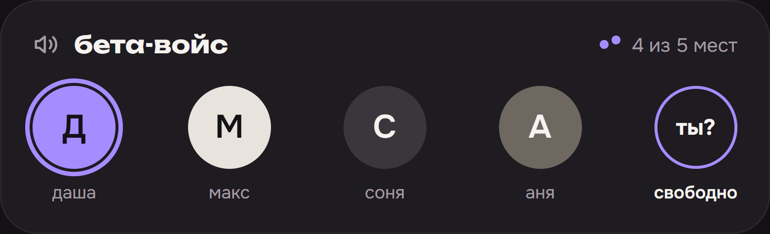 Бета-войс: заняты 4 места из 5 — даша, макс, соня и аня; пятое место свободно и ждёт тебя.